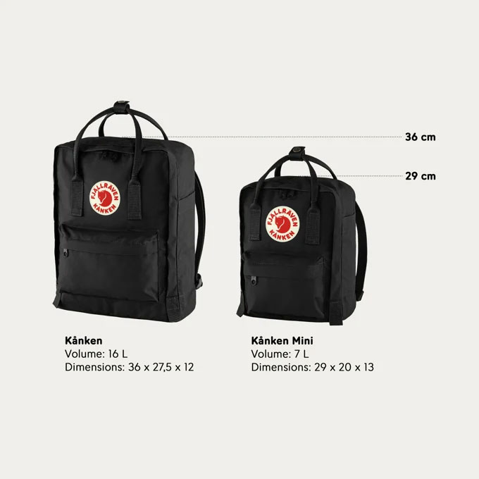 Fjällräven Kånken Mini - 20