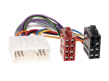 ACV Radio cable Renault / Subaru  ISO norm 410936