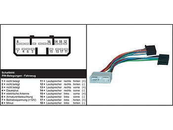 AIV Autoradio adapteri - SSANGYONG Musso / Korando