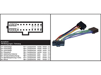 AIV Autoradio adapteri - KIA Charus / Shuma / Sephia MMO