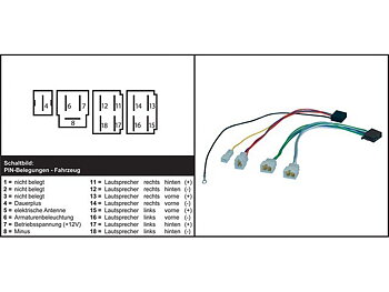 AIV Bilradioadapter - Kia. Ström + 4högt