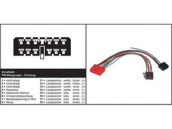 AIV Autoradio adapteri - RENAULT Clio / Espace / Rapid / Twingo