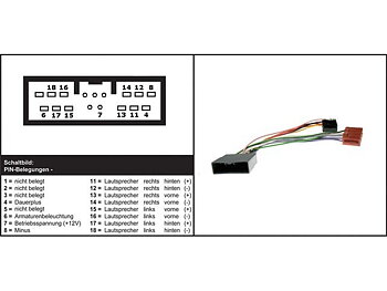 AIV ISO-Adapterkabel Citroen / Peugeot / Honda / Mitsubishi