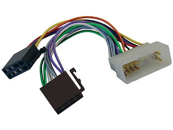 AIV Bilradioadapter - Kia Sorento II, Sportage