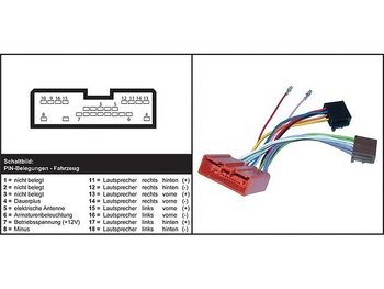 AIV Bilradioadapter - Mazda