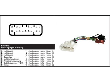 AIV Autoradion adapterikaapeli