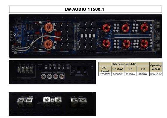 LW Audio 11500.1 - 2