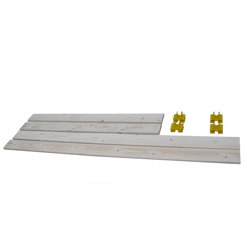 Sparklister kit 130 x 250 cm