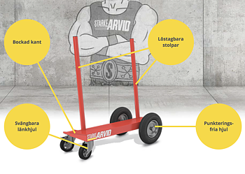 Skivvagn Mini