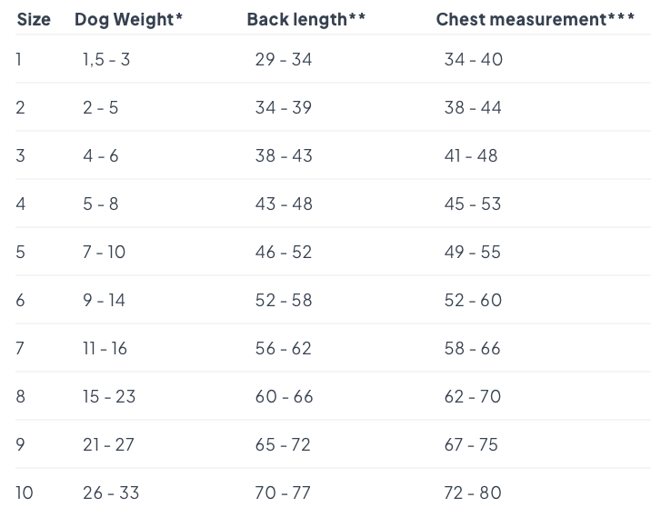 Cloud7 Dog Sweater Bergen Greige - 3