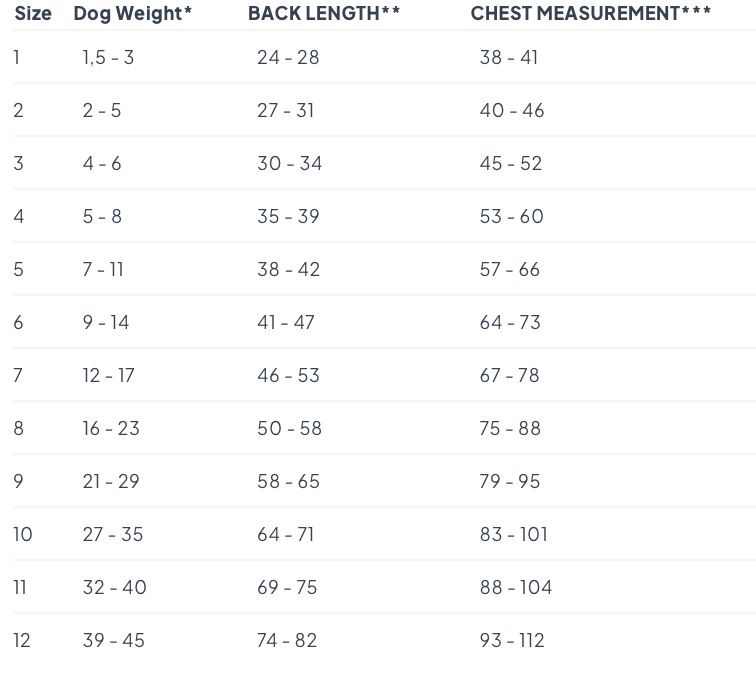 Cloud7 Dog Jacket Yukon Teddy Khaki - 4