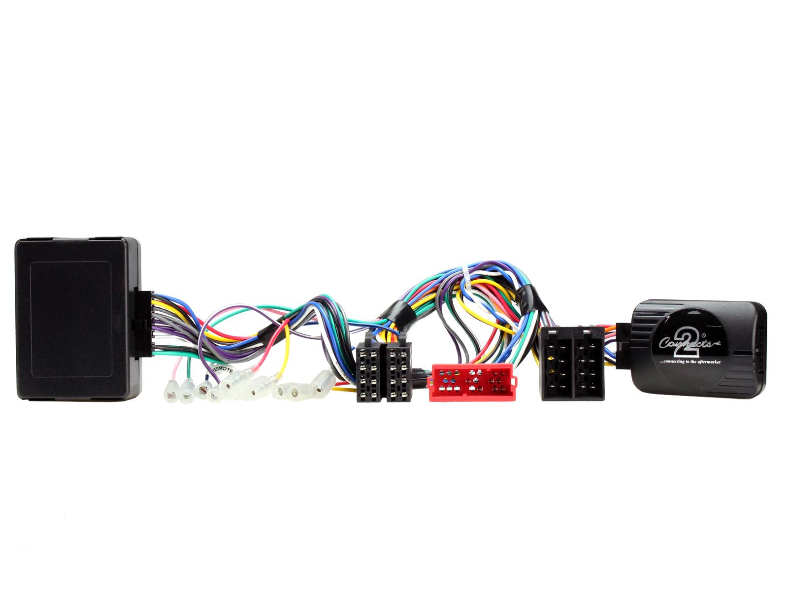 Connects2 CTSAD008.2
