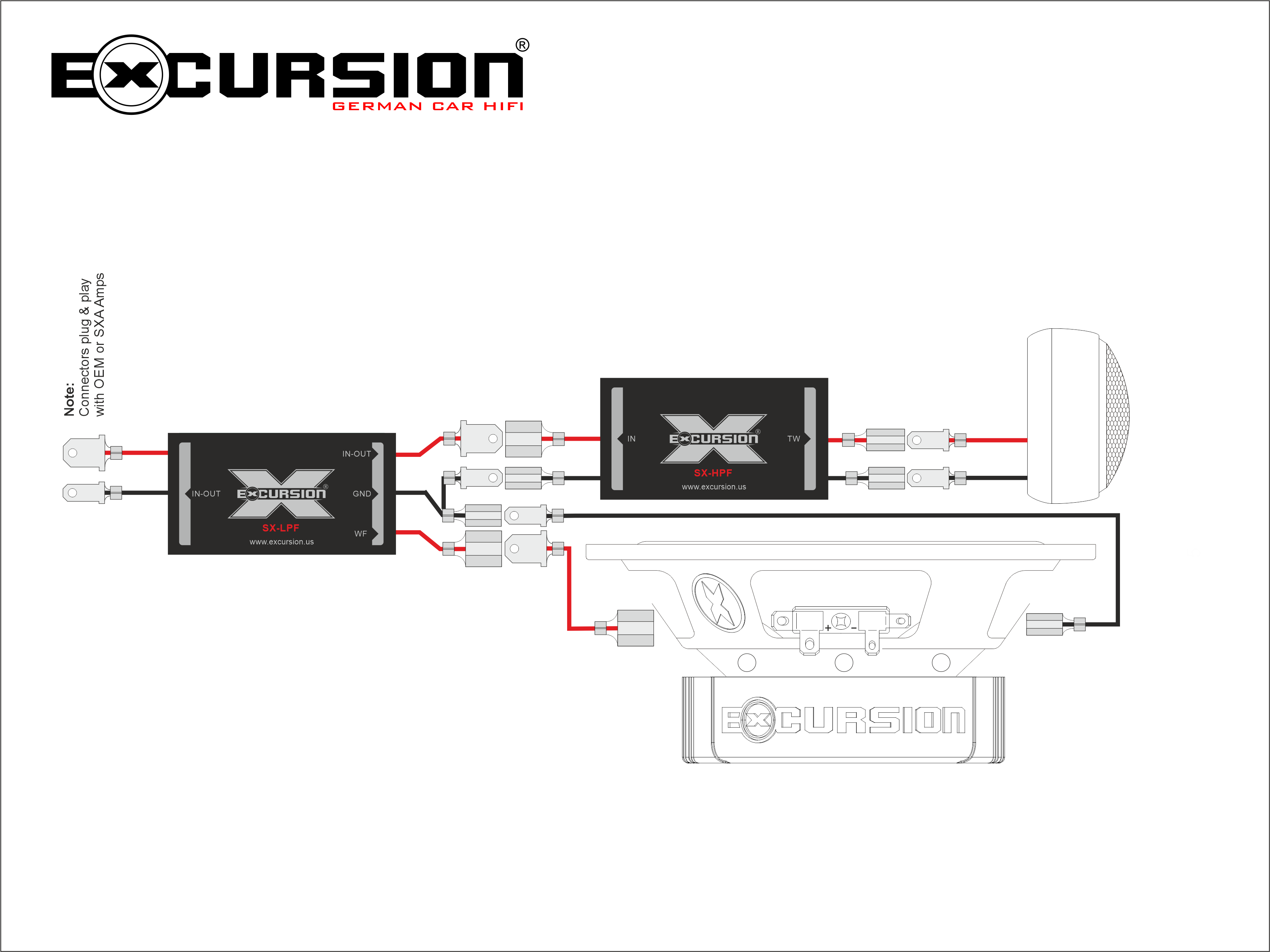 Excursion SX 5C - 5