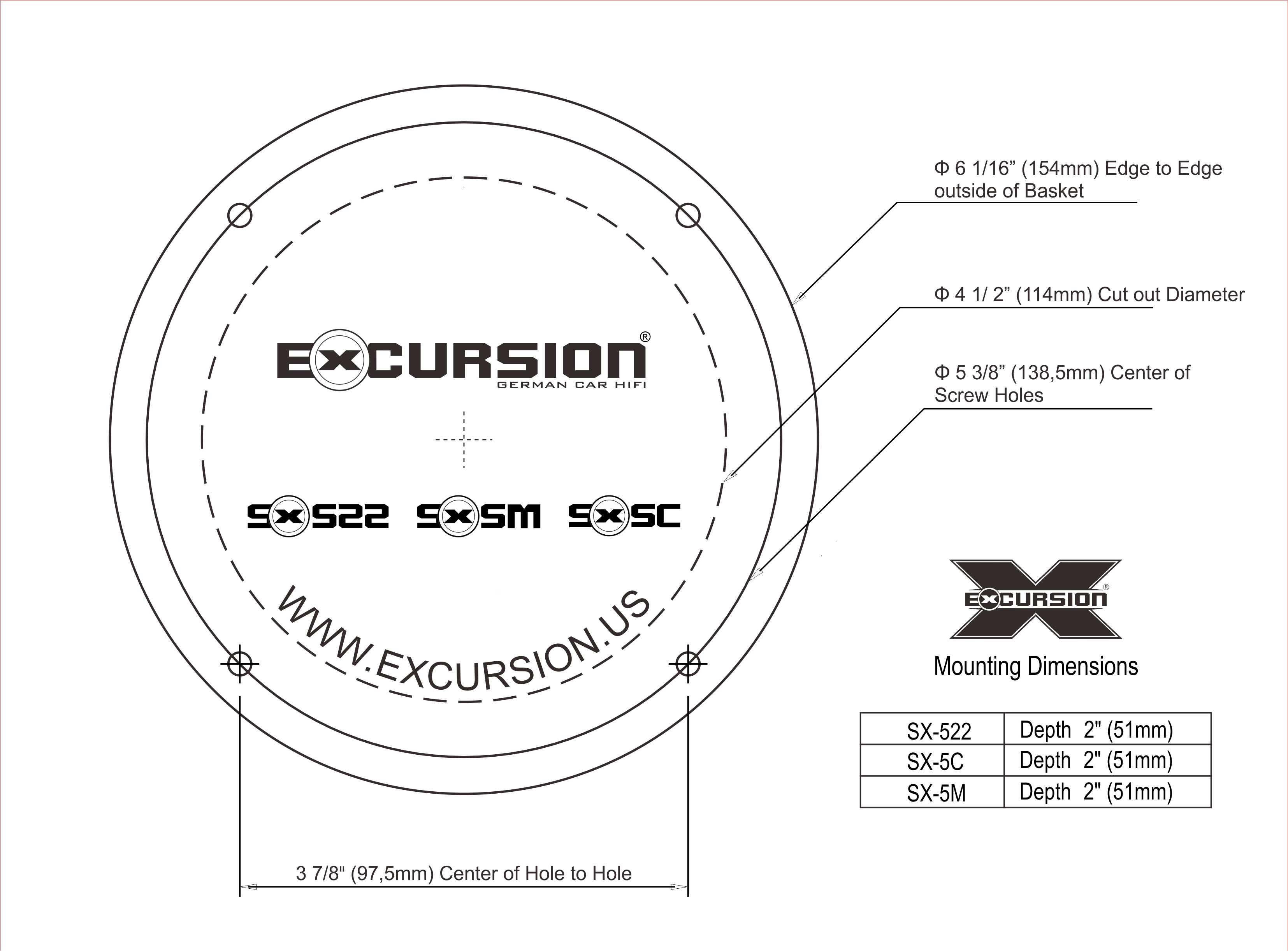 Excursion SX 5.3C - 5