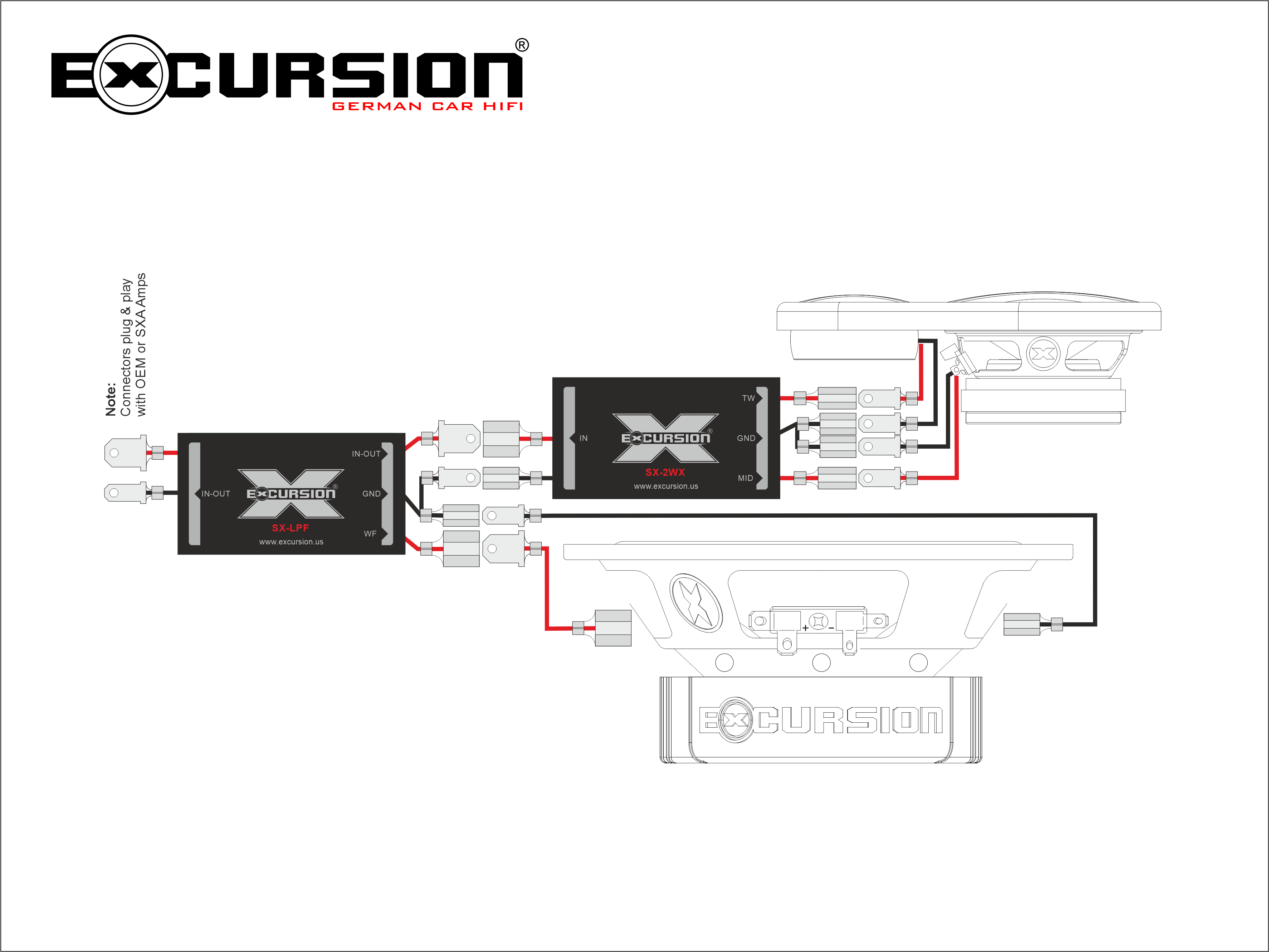 Excursion SX 5.3C - 6