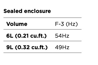 Focal P20FSE - 4