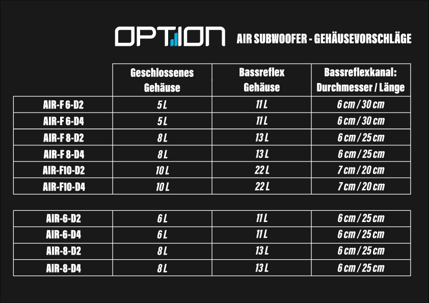 Option AIR-8-D4 - 9