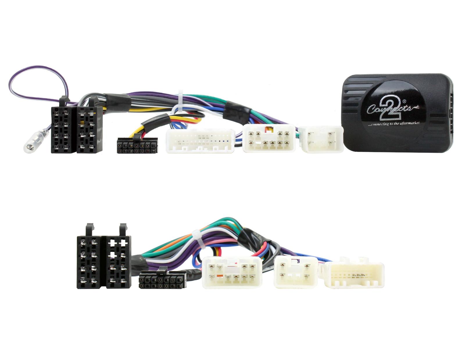 Connects2 CTSTY00C