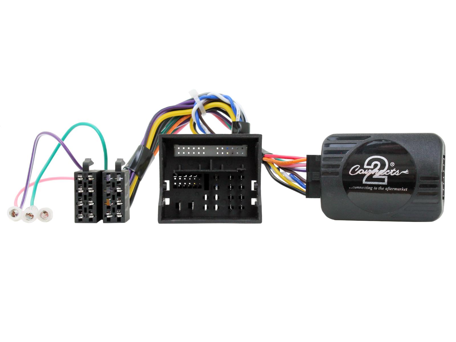 Connects2 CTSAD004.2