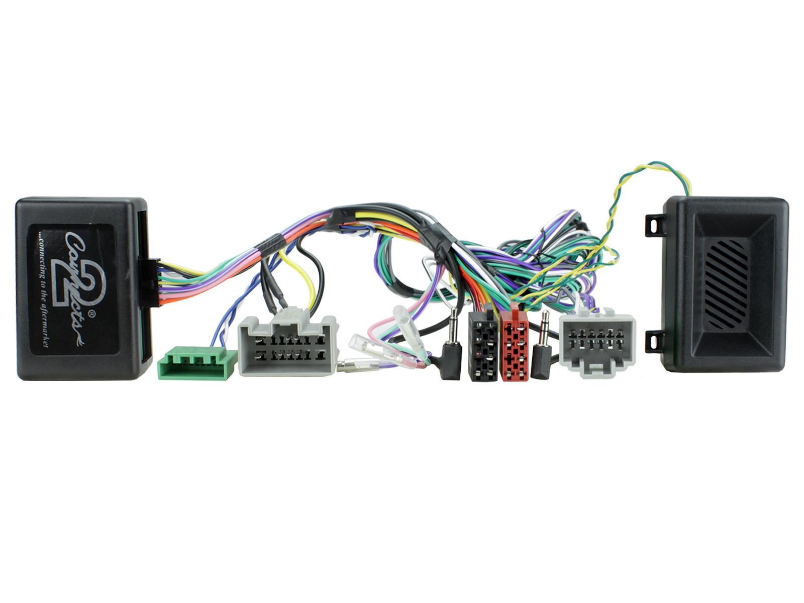 Connects2 CTSVL008.2