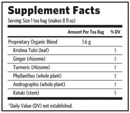 Tulsi Cleanse Te Eko, 25 tepåsar Organic India