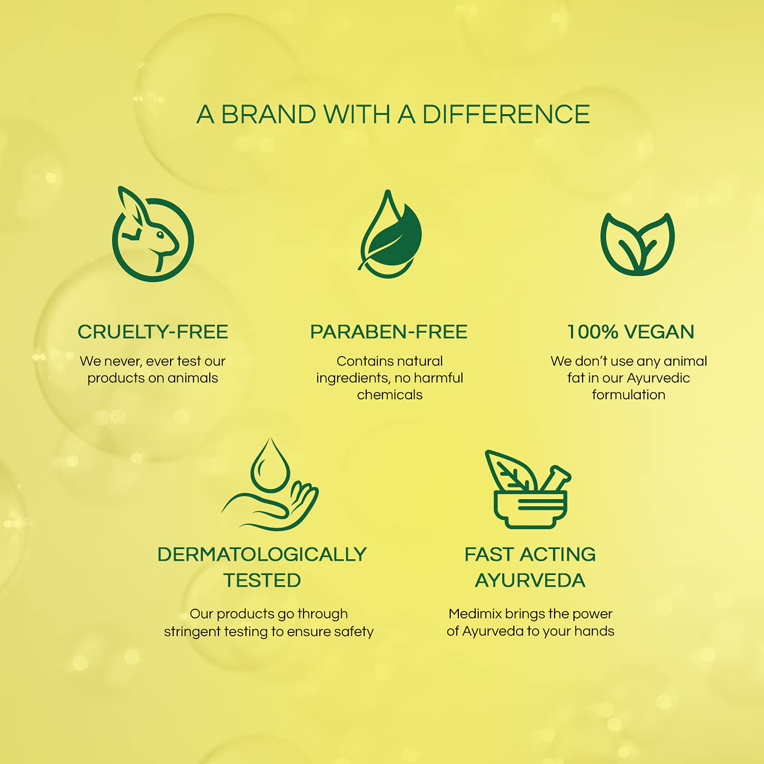 Medimix Body Wash Turmeric with Argan Oil 250ml - 3
