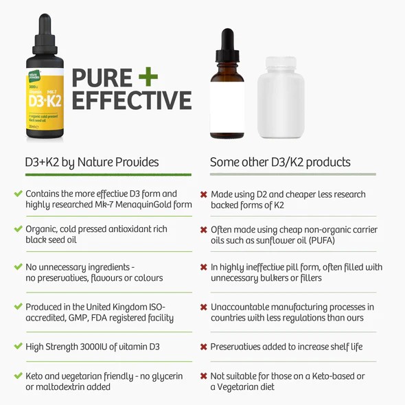 Flytande Vit. D3+ Vit. K2, 30 ml - 3