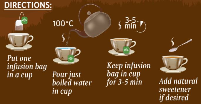 Ayush Kwath Org, 25  teabags Organic India - 3