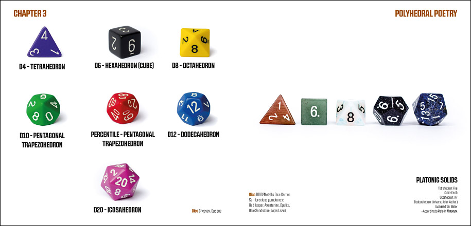 Dice Limited Edition - 5