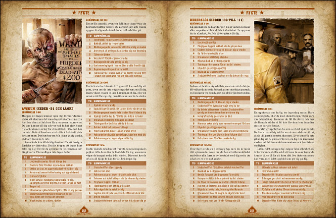 Western Grundbok II: Regelboken - 2