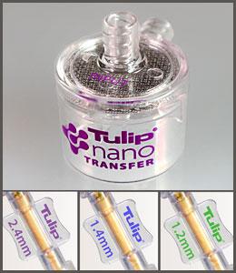 Gems - NanoTransfer Set (5 Set)