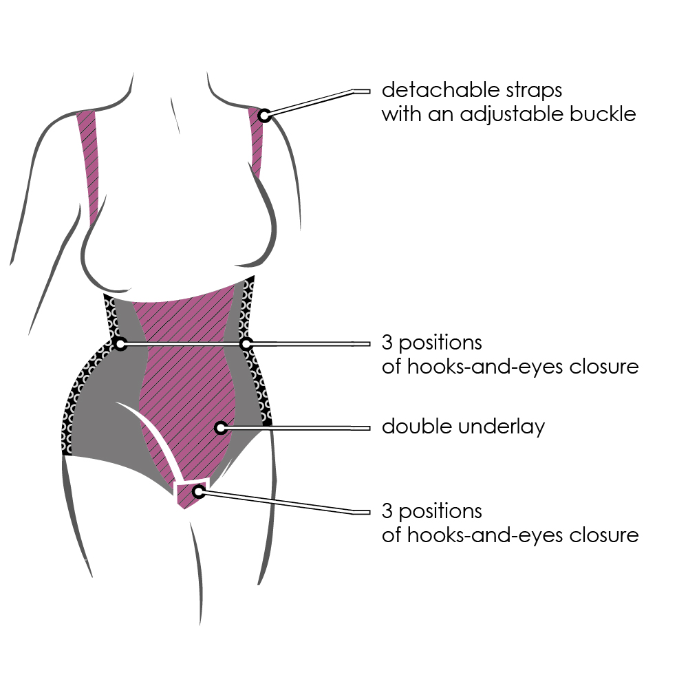 Kompressionsbody - 5