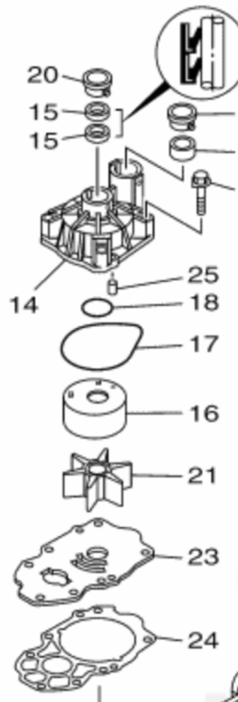 IMPELLERI KITTI YAMAHA 225–300 HV 4-TAHTI - 2