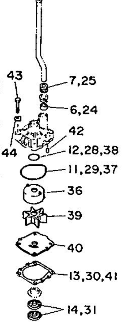 IMPELLERI KITTI YAMAHA 115-140 HV 2-TAHTI - 2