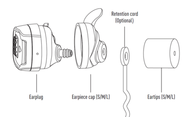 Num´axes Electronic Bluetooth Earplugs - 4