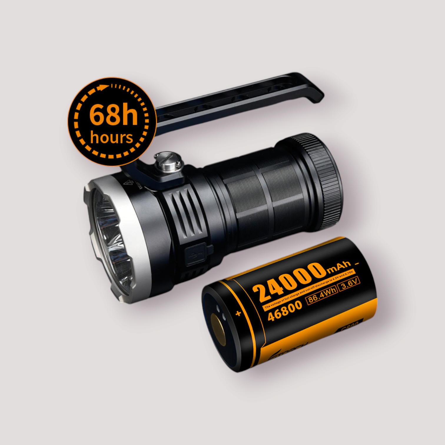 Räddningslampa SAR, P200, Fitorch - 6
