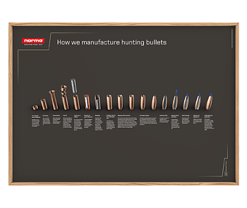 NORMA Poster How a hunting bullet is made