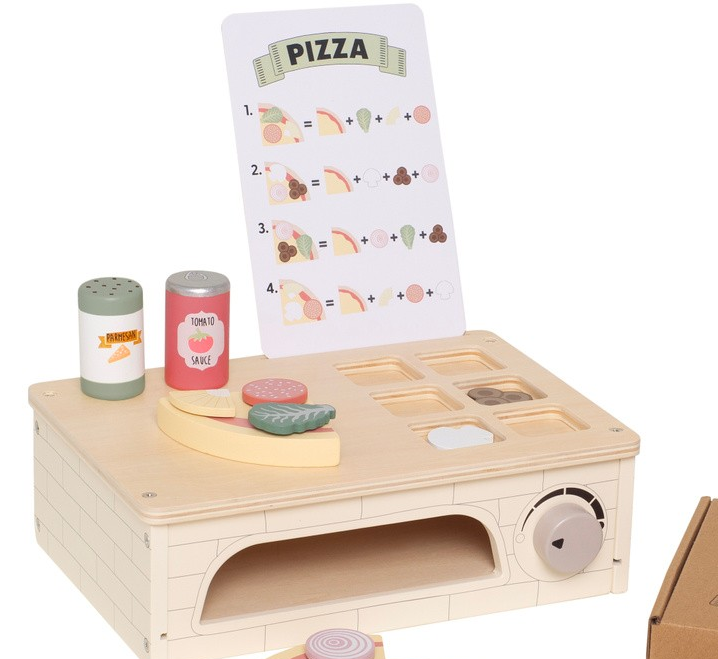 Pizzaugn