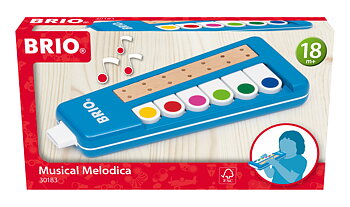 Melodika