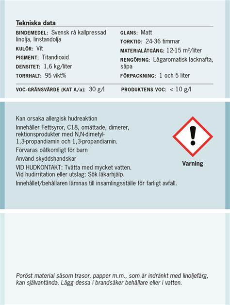 Linoljefärg Invändigt Matt Bruten Kulör 1L - 2
