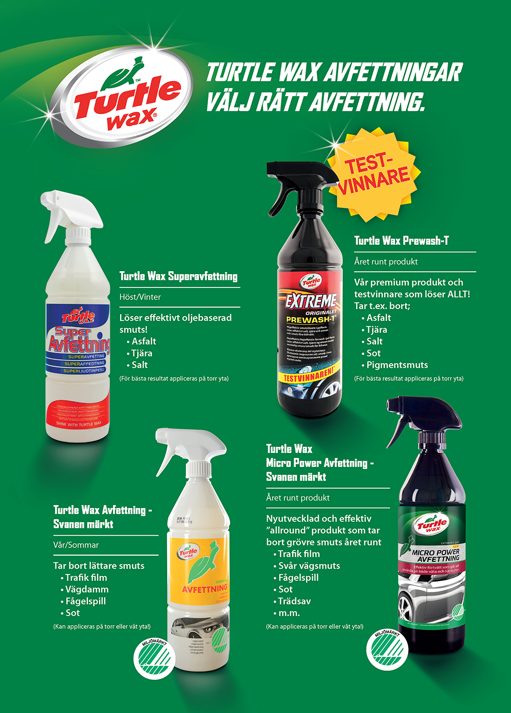 Turtle Wax Micro Power Avfettning 1L - 2