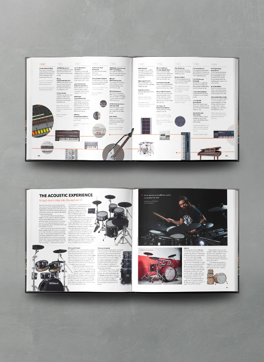 INSPIRE THE MUSIC – 50 Years of Roland History - 2