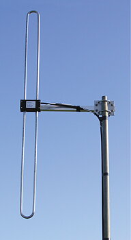 Omvikt dipolantenn 68-78 MHz