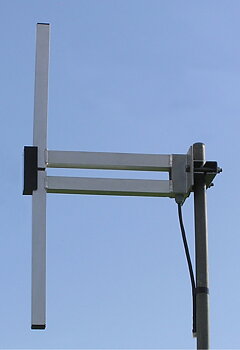 Öppen dipol för 140 - 160 MHz