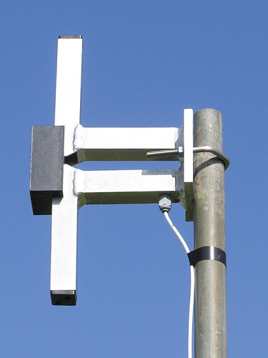 Öppen dipol 400 - 440 MHz