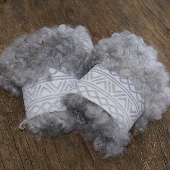 Wrist warmers