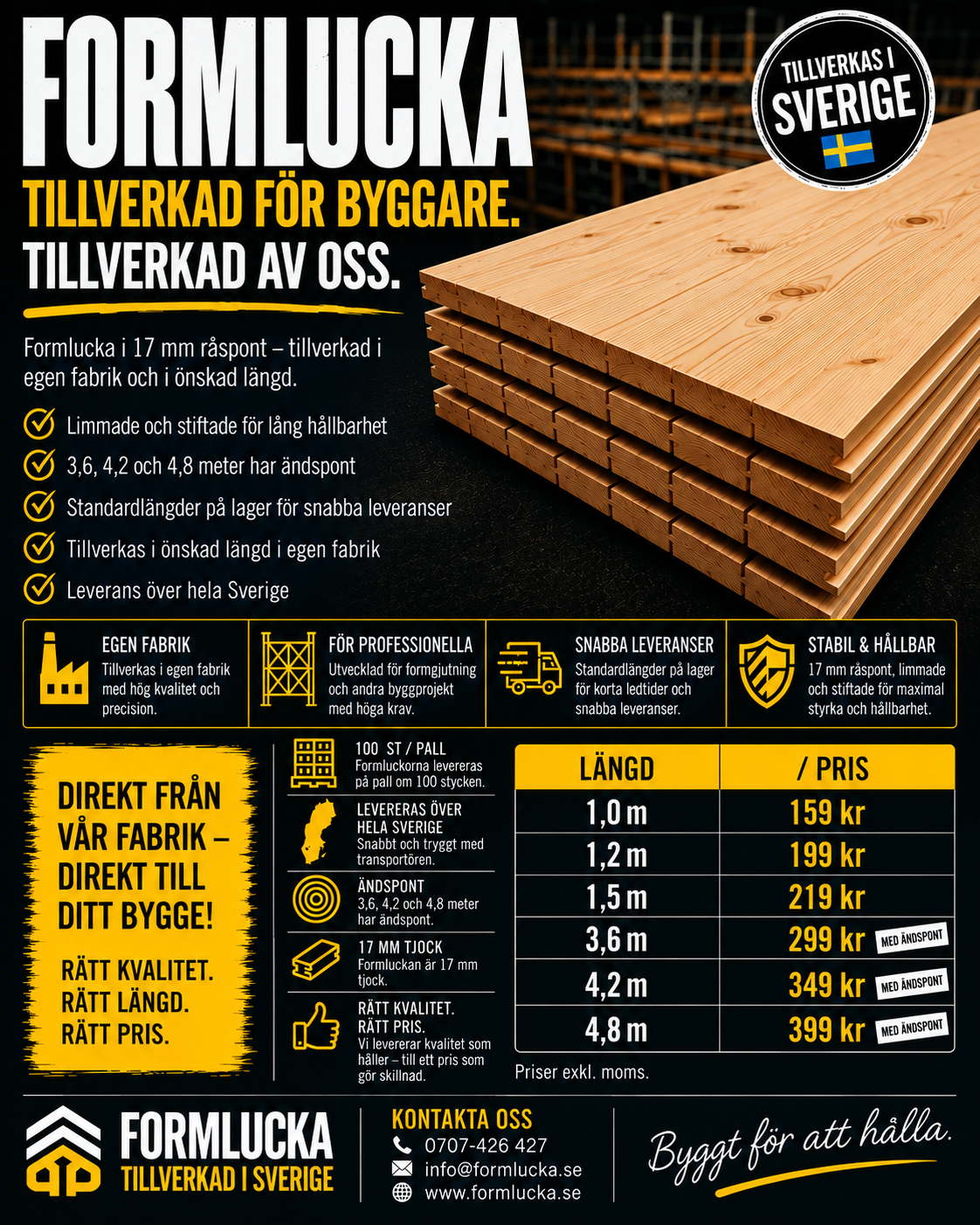 Smartare produkter Tillverkade i egen fabrik 