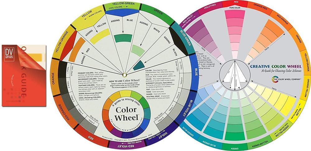 Artist Color Wheel - Mixing Guide - XL - SkaparLusten