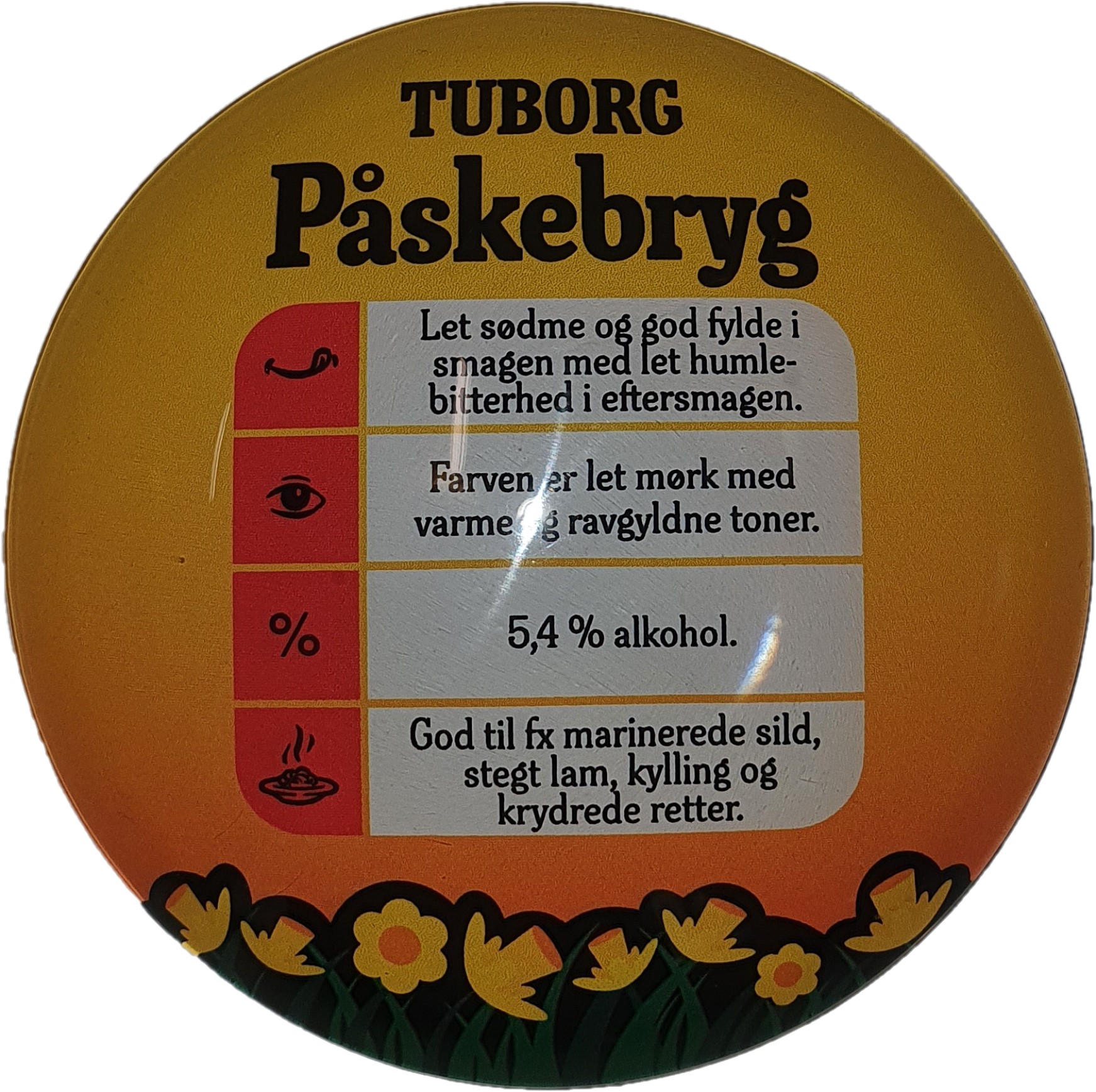 Brand Tuborg Påskebryg Frog Eye sæt - 2