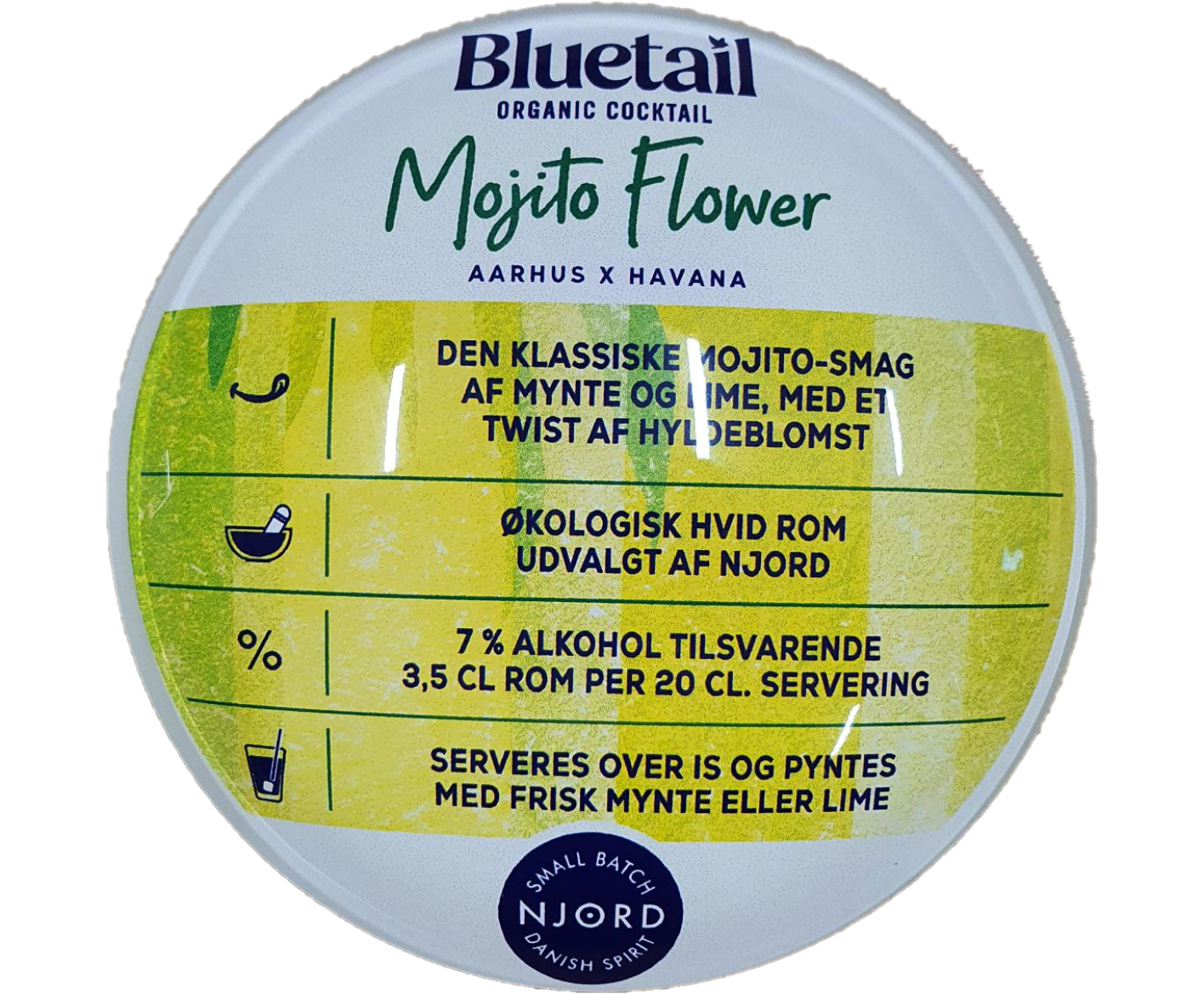 Mojito Flower Bluetail Frog Eye - 2